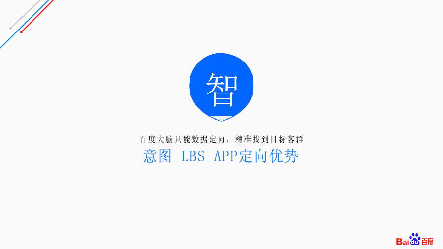 競價廣告優勢